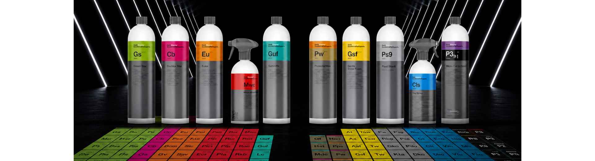 Koch Chemie