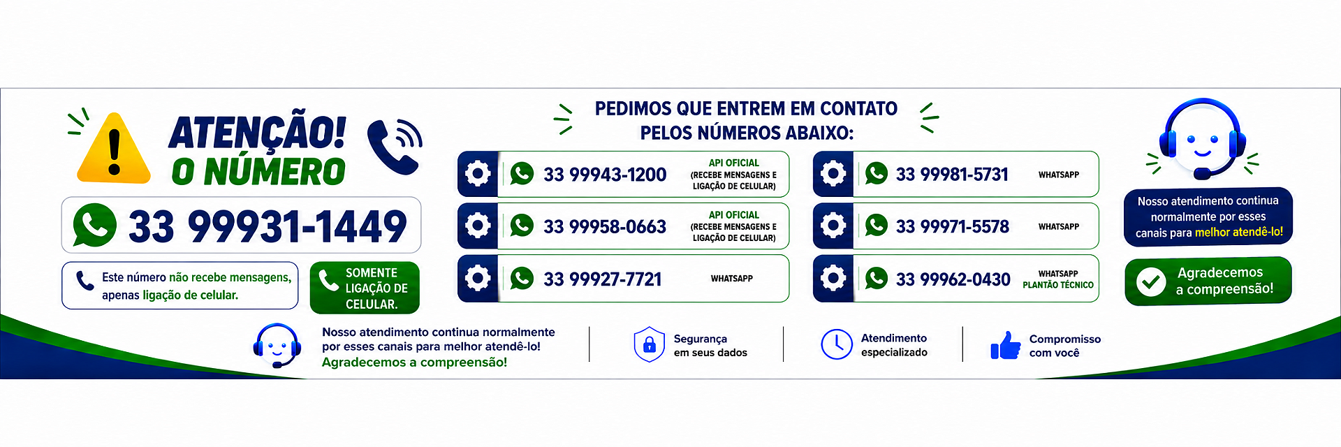 AVISO TELEFONES