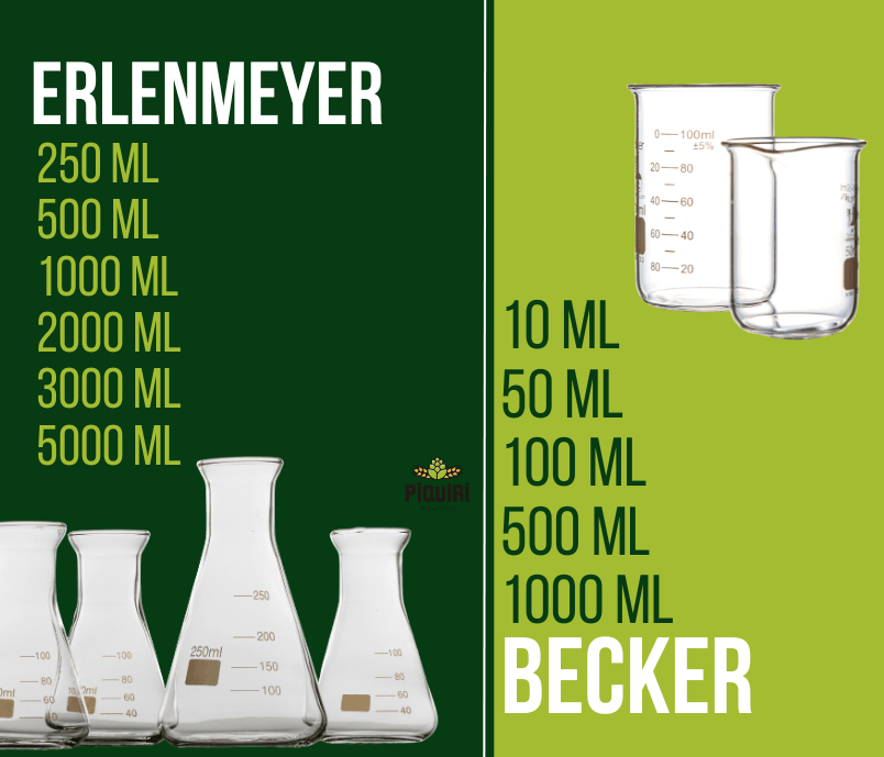 [mobile] erlenmeyer / becker