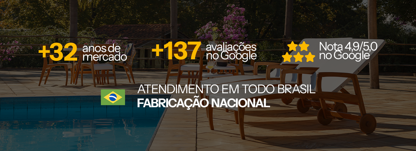 +32ANOSDEMERCADO