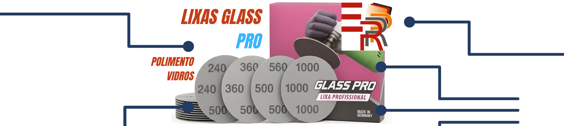 lixas glass