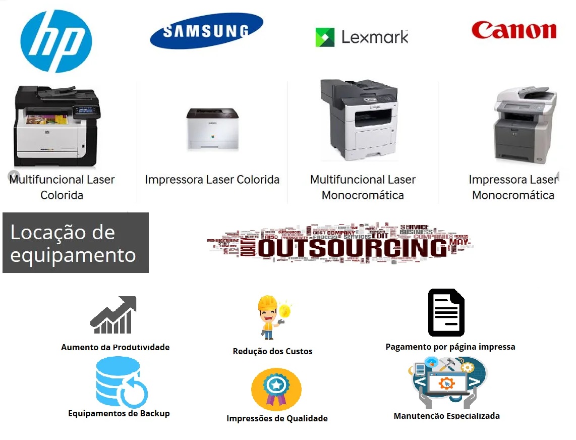 Outsourcing e vantagens 