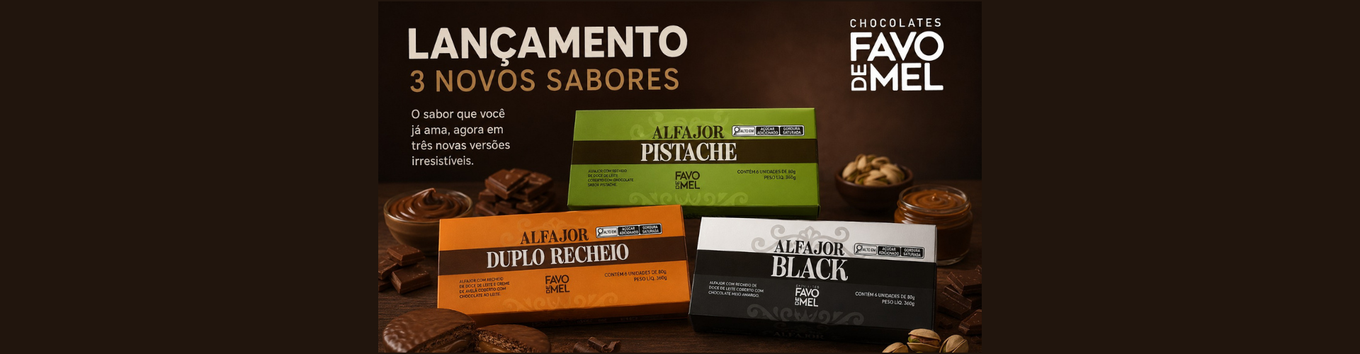Lançamentos categoria