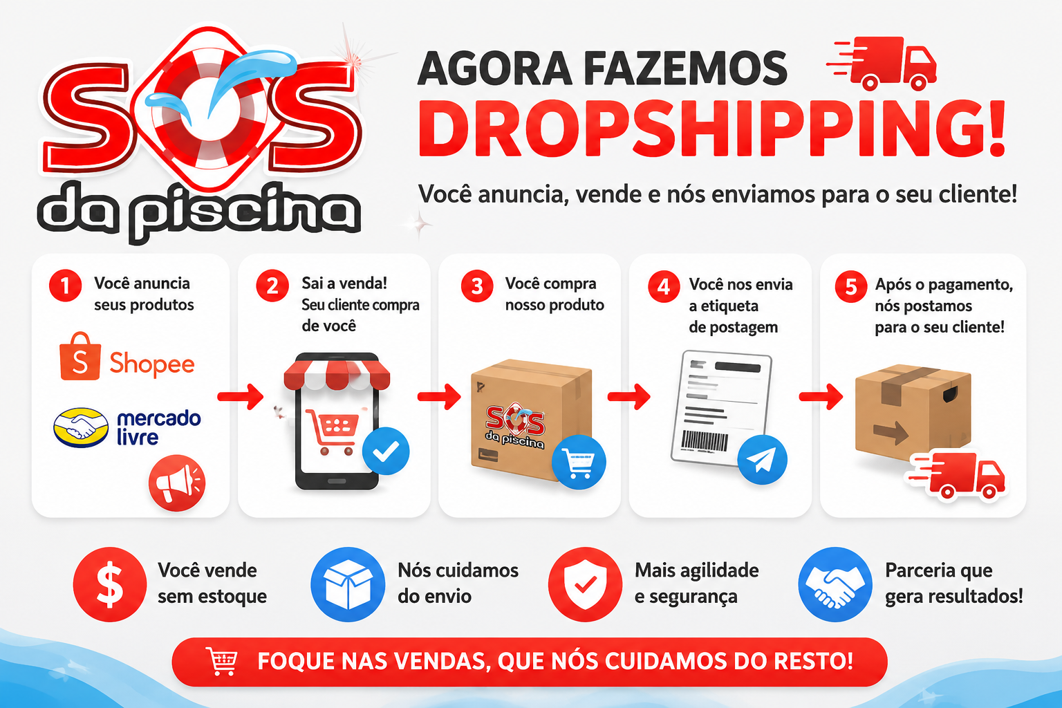 Seja um revendedor