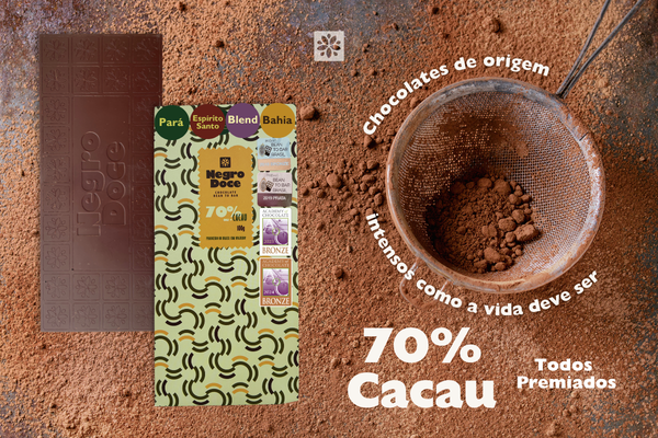70% Origem mobile