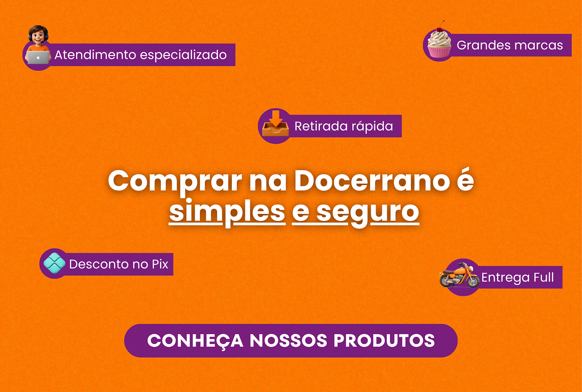 Serviços mobile