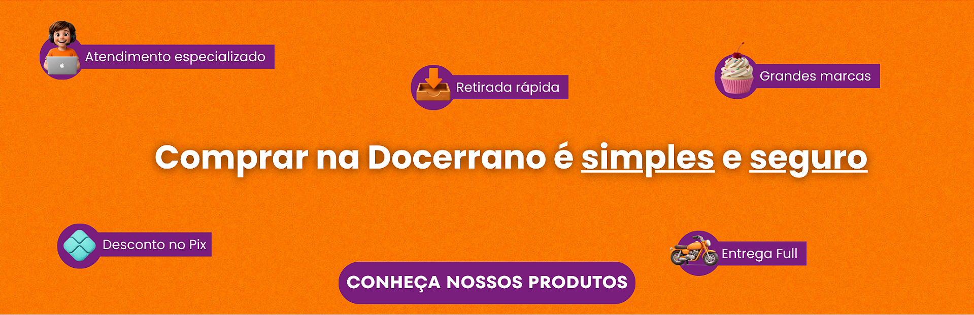 Serviços