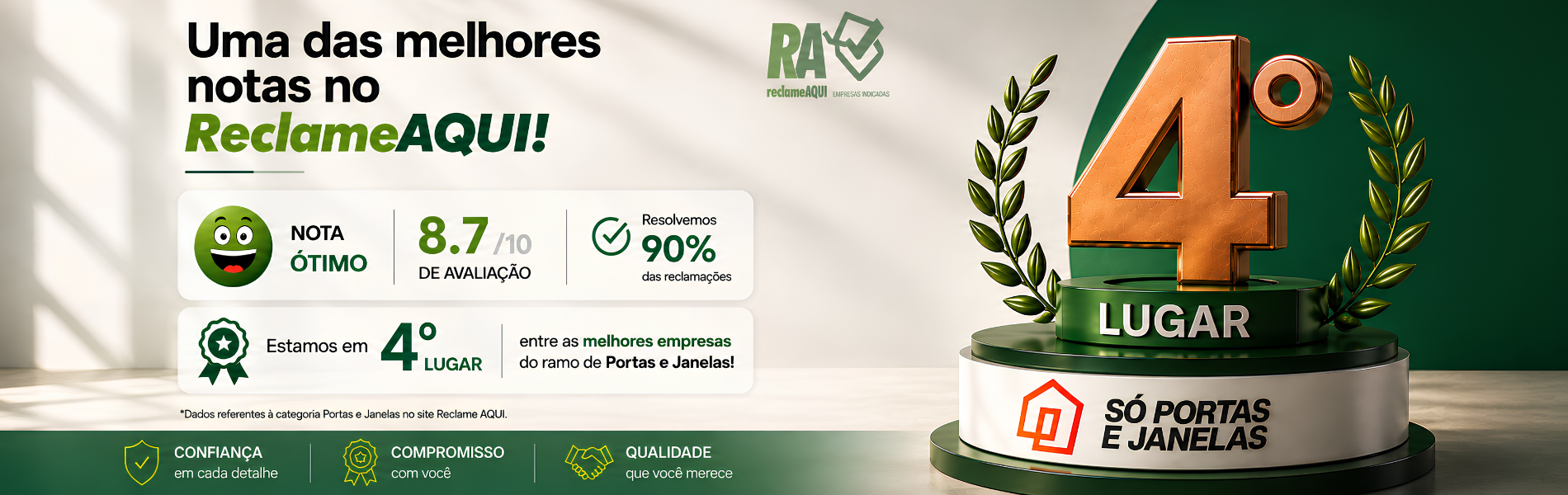 Reclame aqui 9.2