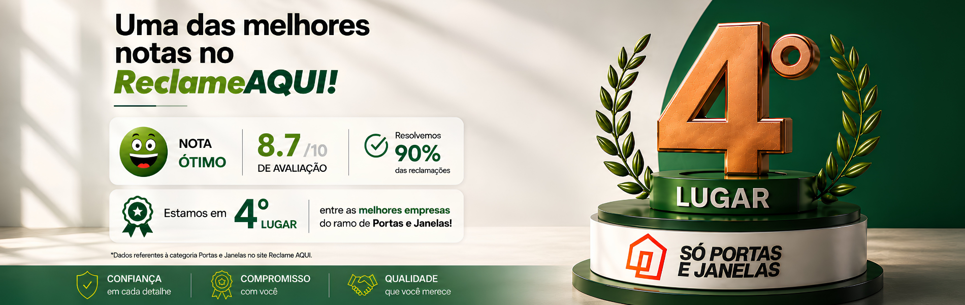 Reclame aqui 9.2