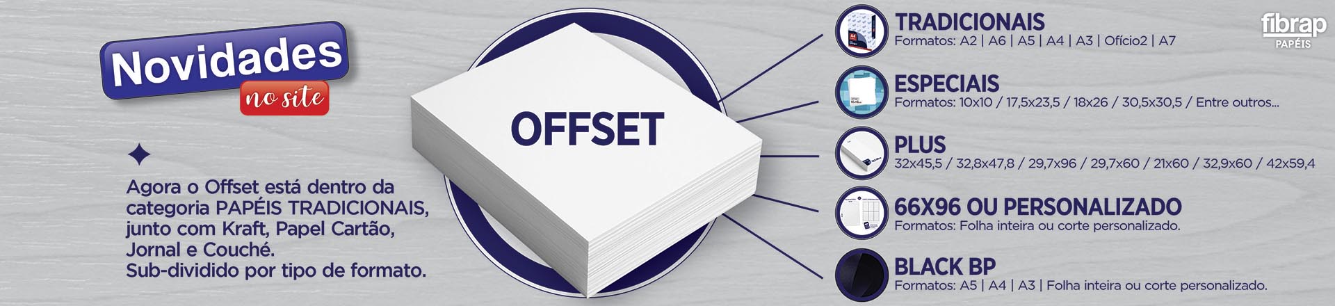 offset