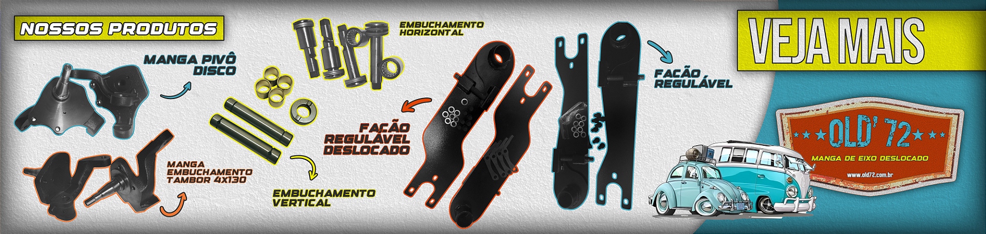 Manga de Eixo Deslocado