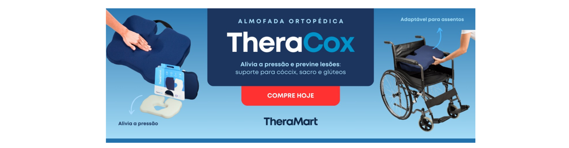 THERAMART