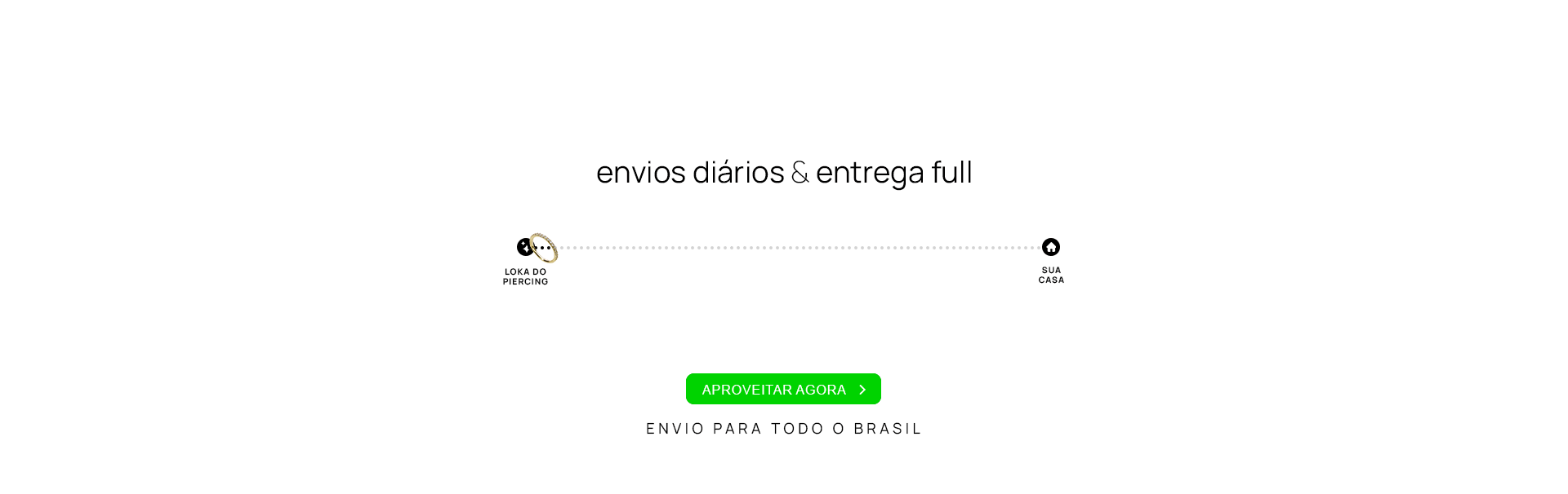 Full Envio Diário