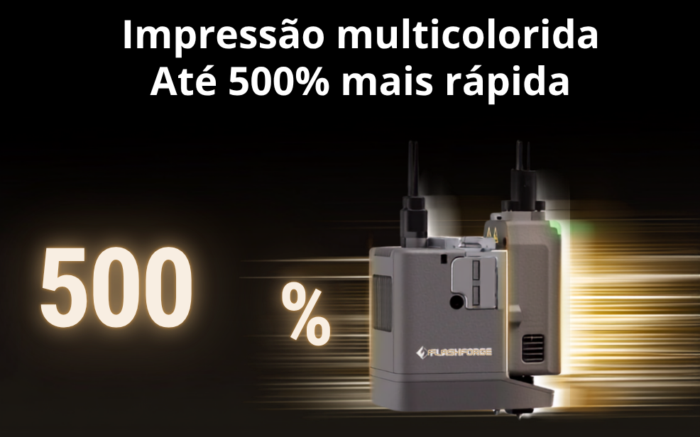 Impressão multicolorida até 500% mais rápida
