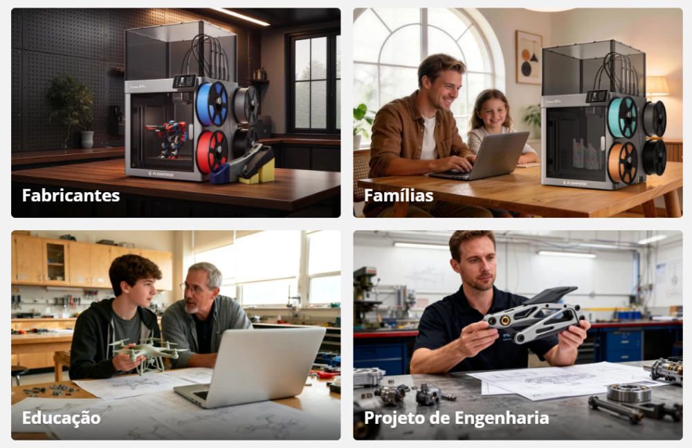 Aplicações da Flashforge Creator 5 Pro