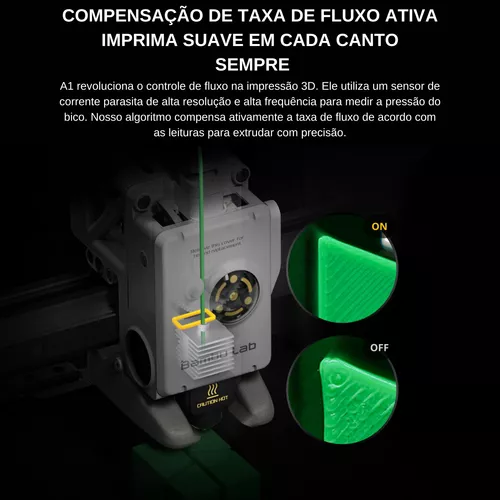 Bambu Lab A1 Combo - Impressora 3D Multicolorida com AMS Lite