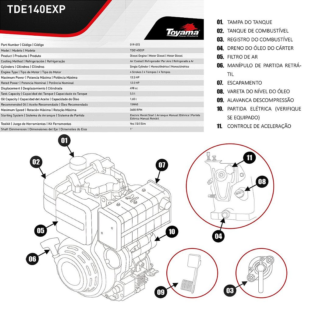 Ensiladeira Garthen Gte7500cb com Motor Diesel Buffalo 13hp 474cc Ed2 -  Ferramentas MEP