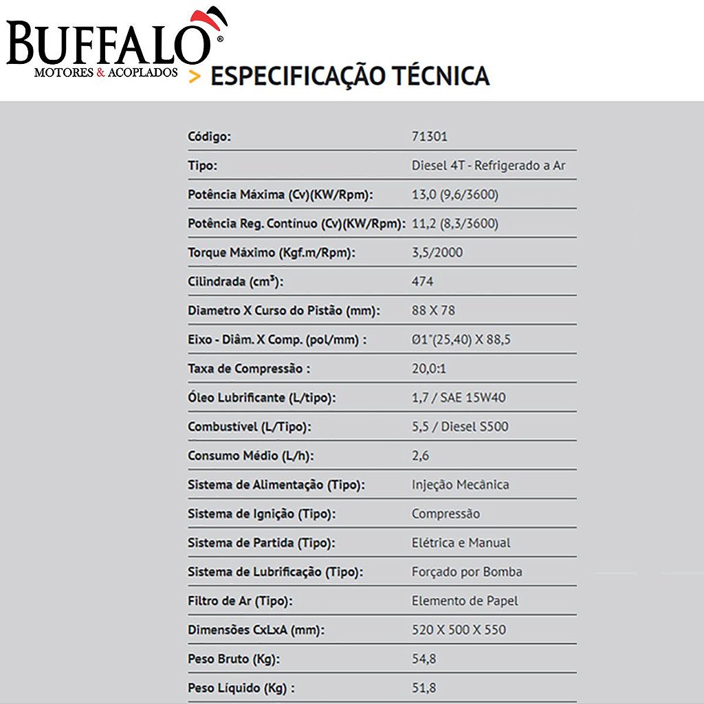 Ensiladeira Garthen Gte7500cb com Motor Diesel Buffalo 13hp 474cc Ed2 -  Ferramentas MEP