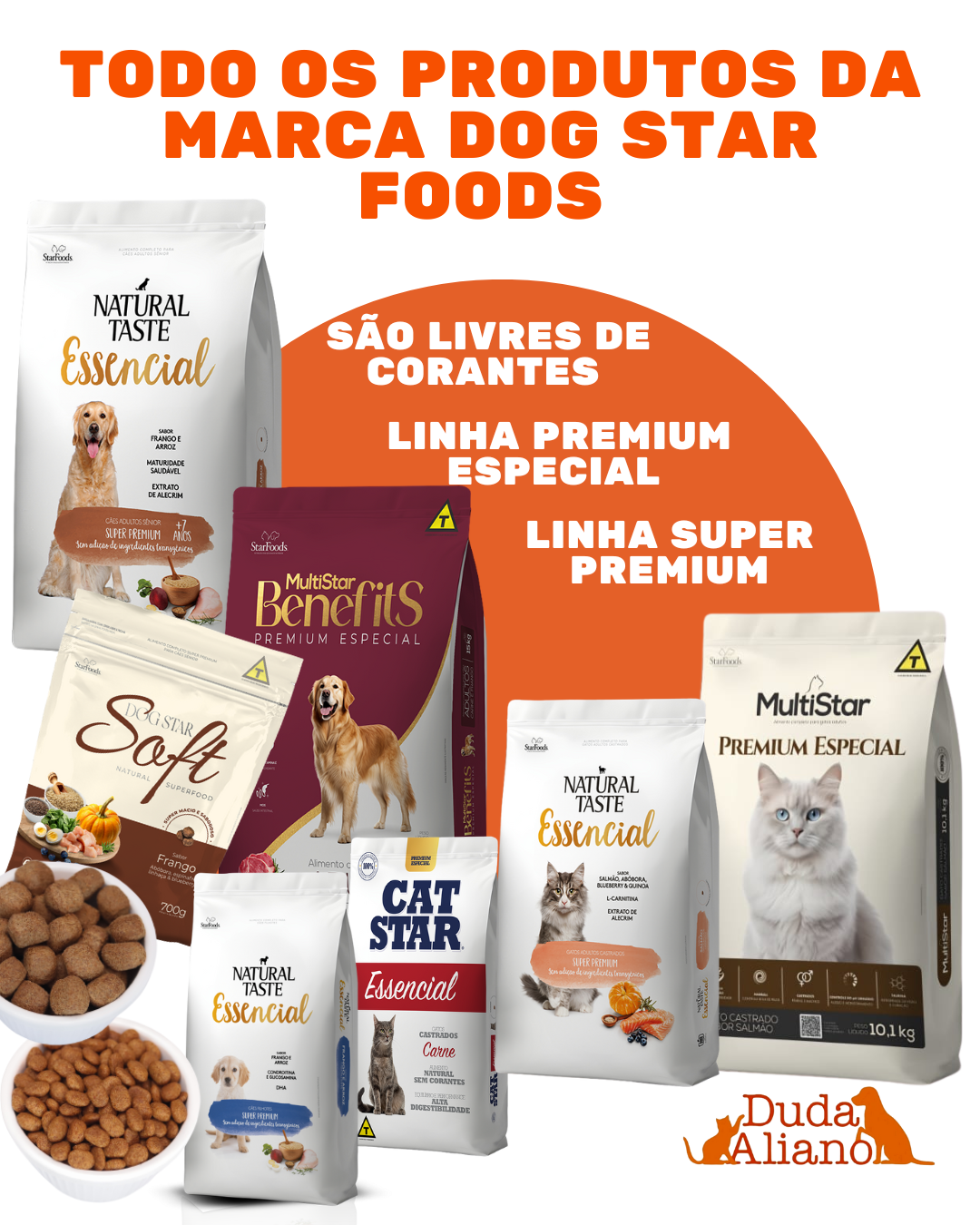 Produto 1