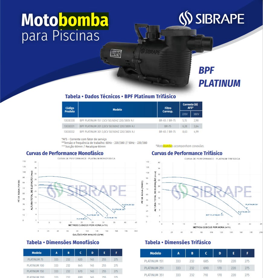 REF Motor Bomba de Agua 220V 50-60Hz