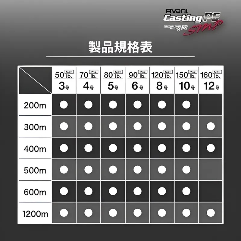 Linha Varivas Avani Casting SMP 300m - Piovezan Pesca