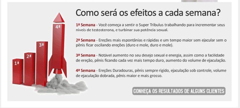 A medicina aumenta uma potência na idade promovida