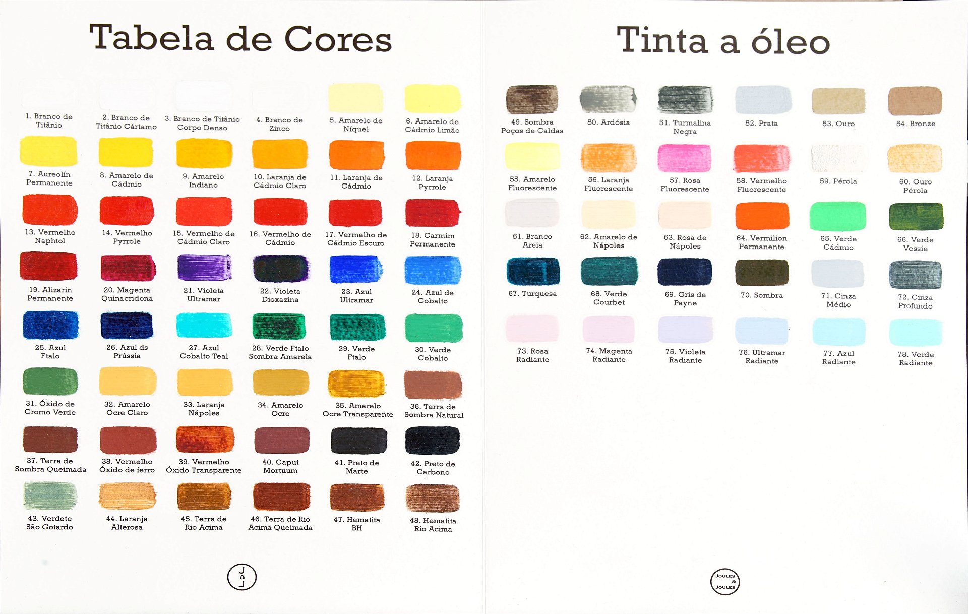 19.t. Tinta a Óleo VERMELHO DE CADMIO PROFUNDO - PR108 Joules & Joules
