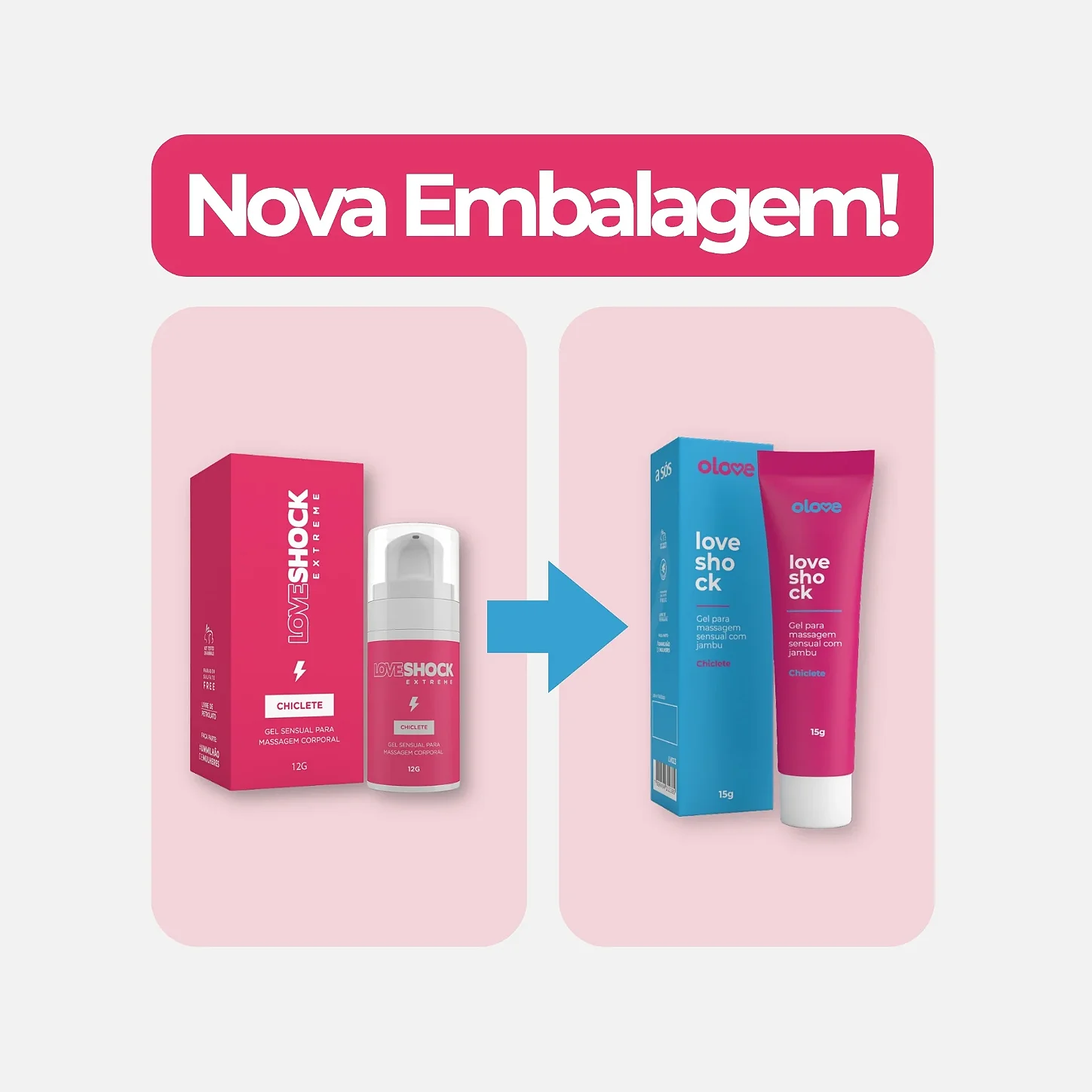Gel Excitante Loveshock Extreme Beijável Chiclete - 12 g