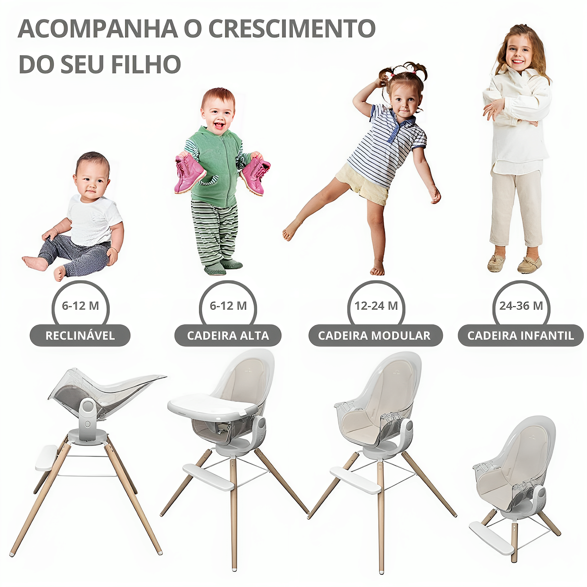 Cadeira de Alimentação 360º 3 em 1 até 15Kg - Marcus & Marcus