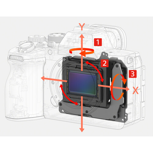 Câmera Sony a7 V Mirrorless Corpo