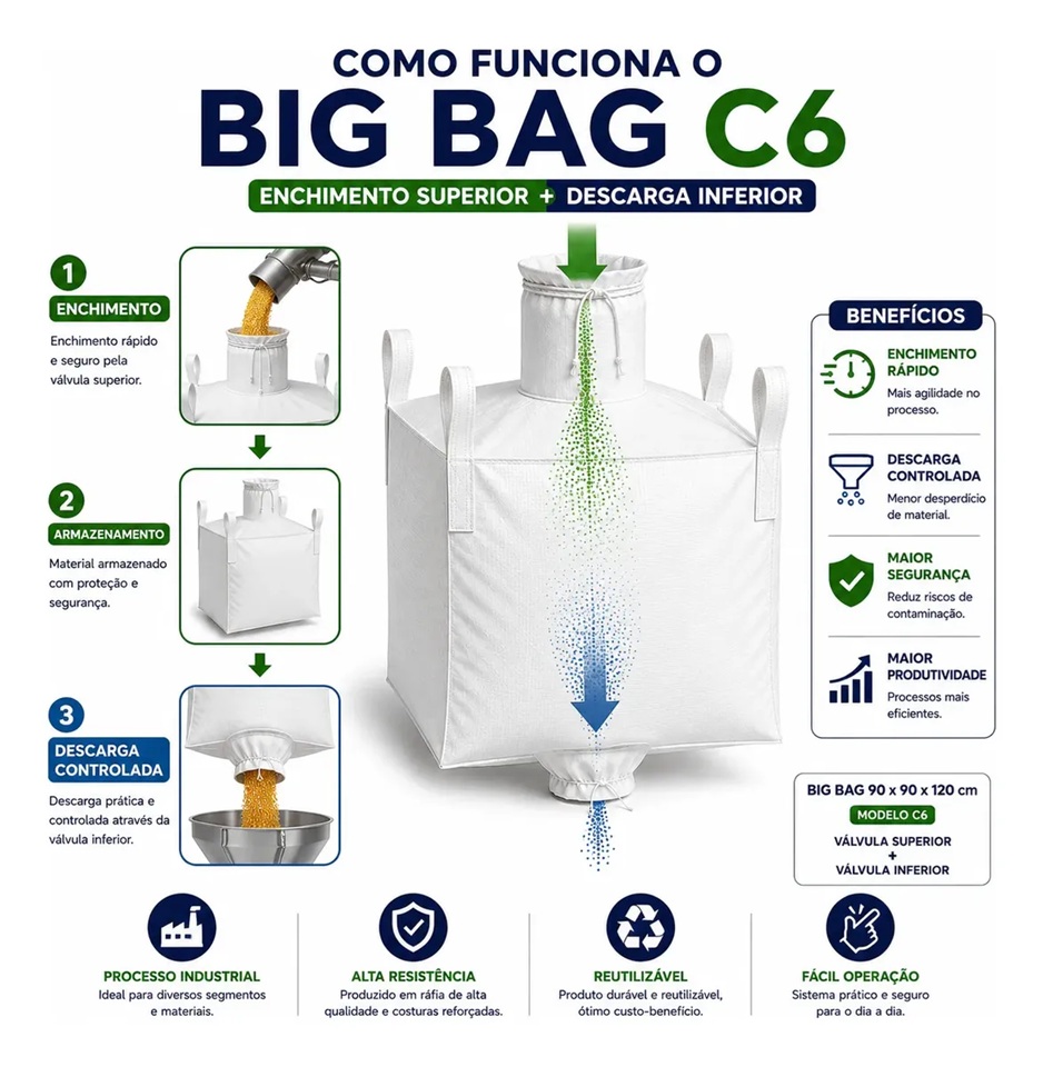 Big Bag C6 90x90x120cm com Válvula Superior e Inferior 1.200kg