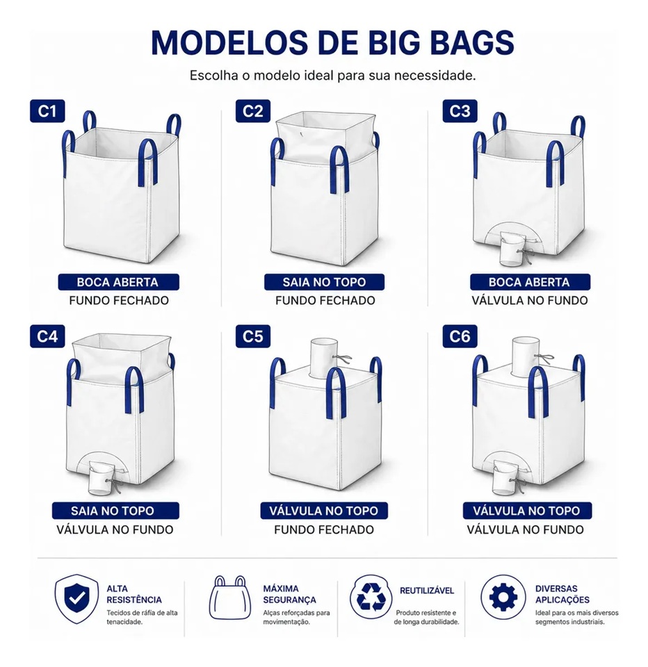 Big Bag C6 90x90x120cm com Válvula Superior e Inferior 1.200kg