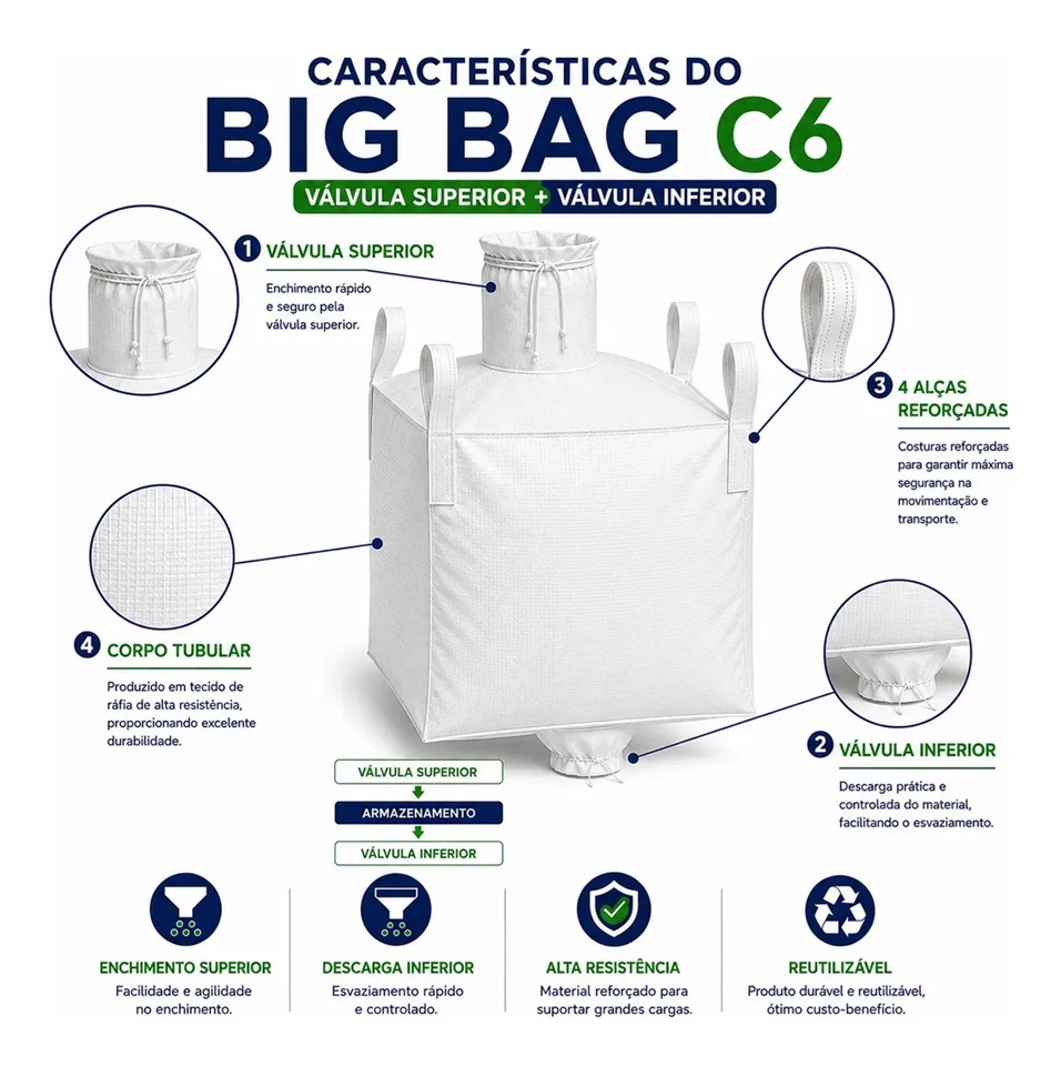 Big Bag C6 90x90x120cm com Válvula Superior e Inferior 1.200kg
