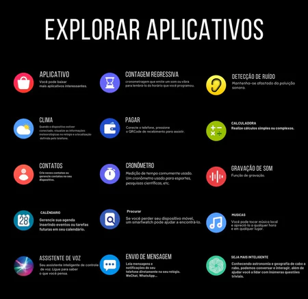Relógio Inteligente Smartwatch SU01 Série 11 Tela AMOLED 1.43" Memória 1GB Resistência 5ATM GPS Bateria Longa