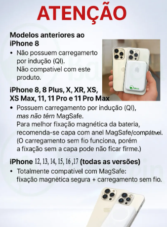 Carregador Portátil Power Bank Indução MagSafe 5.000mAh C&C - Branco