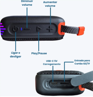 Caixa de Som Bluetooth Peining PEI-SP11 6W IPX7 À Prova D'água