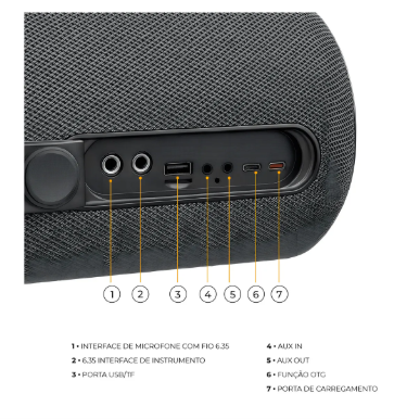 Caixa de Som Bluetooth Peining PEI-SP02 400W Boombox IPX6 Original