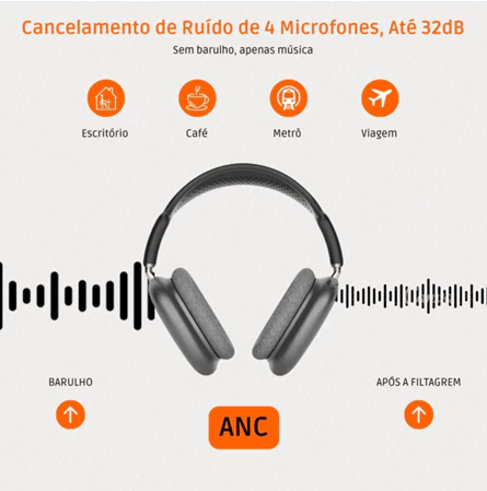 Fone Bluetooth Sem Fio De Ouvido P9 TWS Macaron Top Headphone Pods Max Fone De Ouvido Para Android E IOS Recarregável