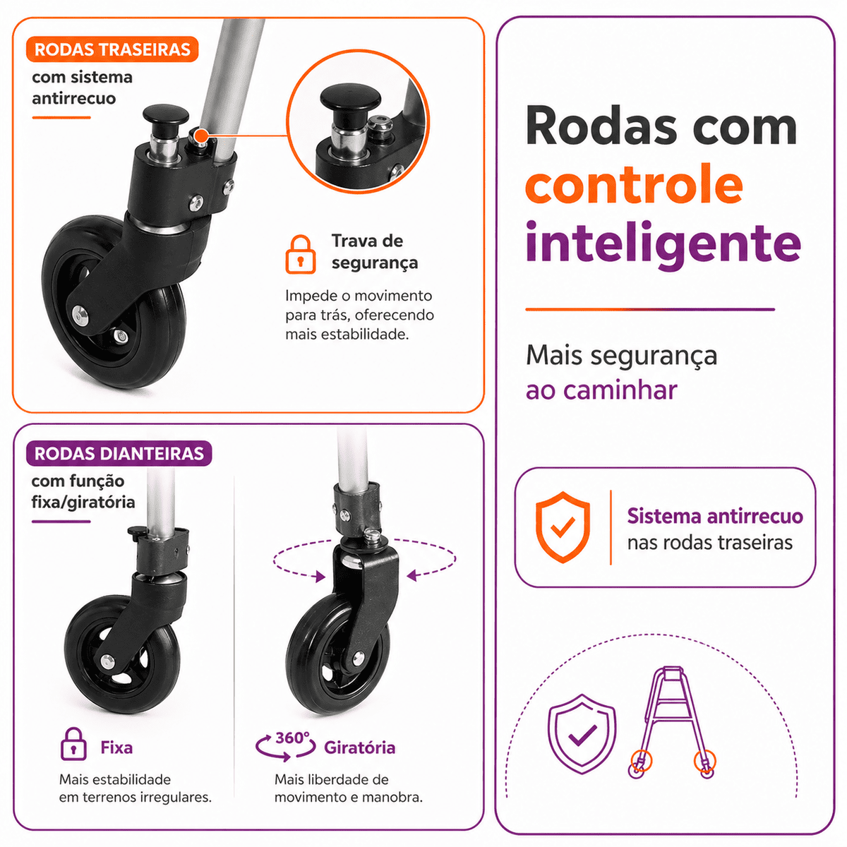 Andador Posterior Para Locomoção e Reabilitação Com 4 Rodas Tamanho G Preto - Mercur