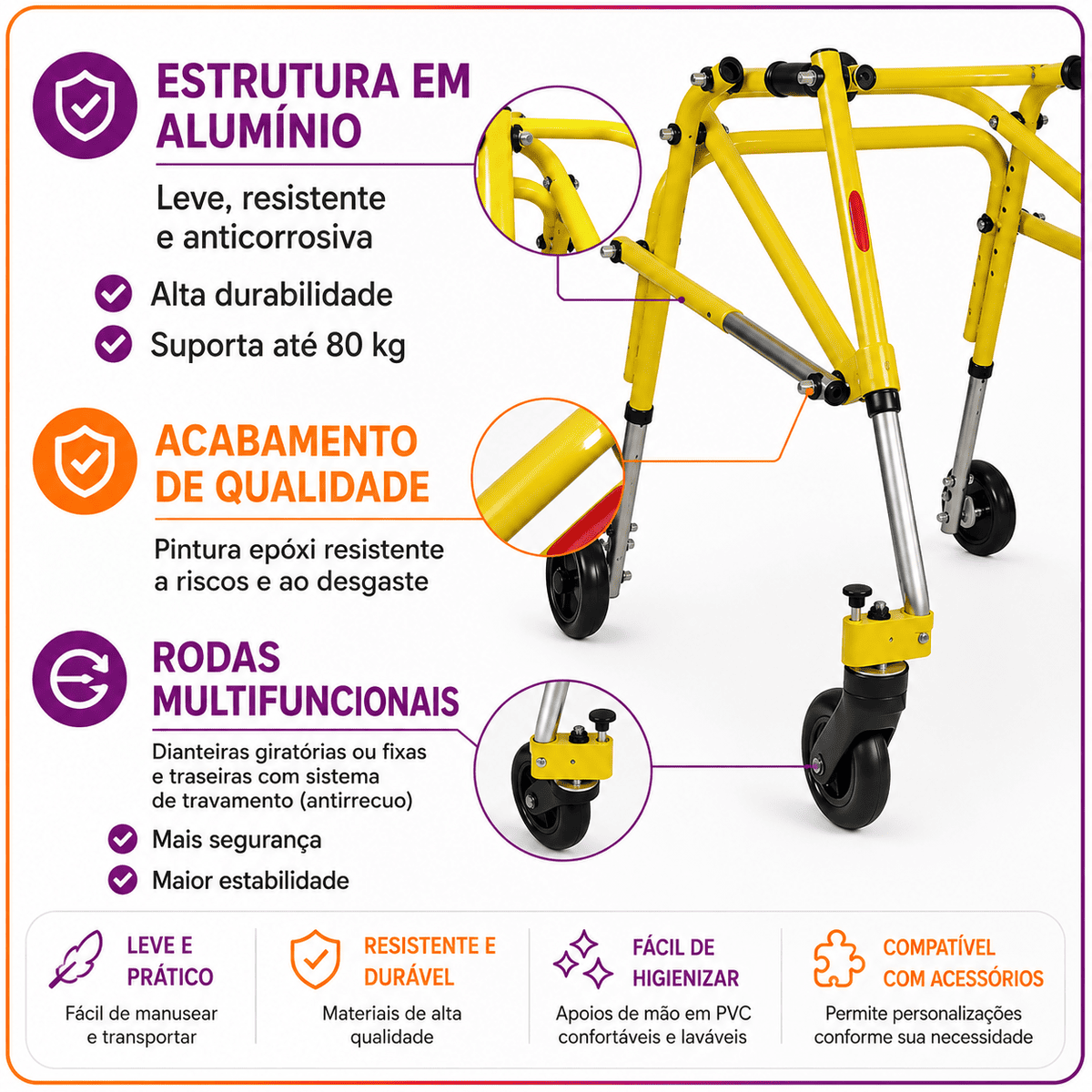 Andador Posterior Para Locomoção e Reabilitação Com 4 Rodas Amarelo Tamanho P - Mercur