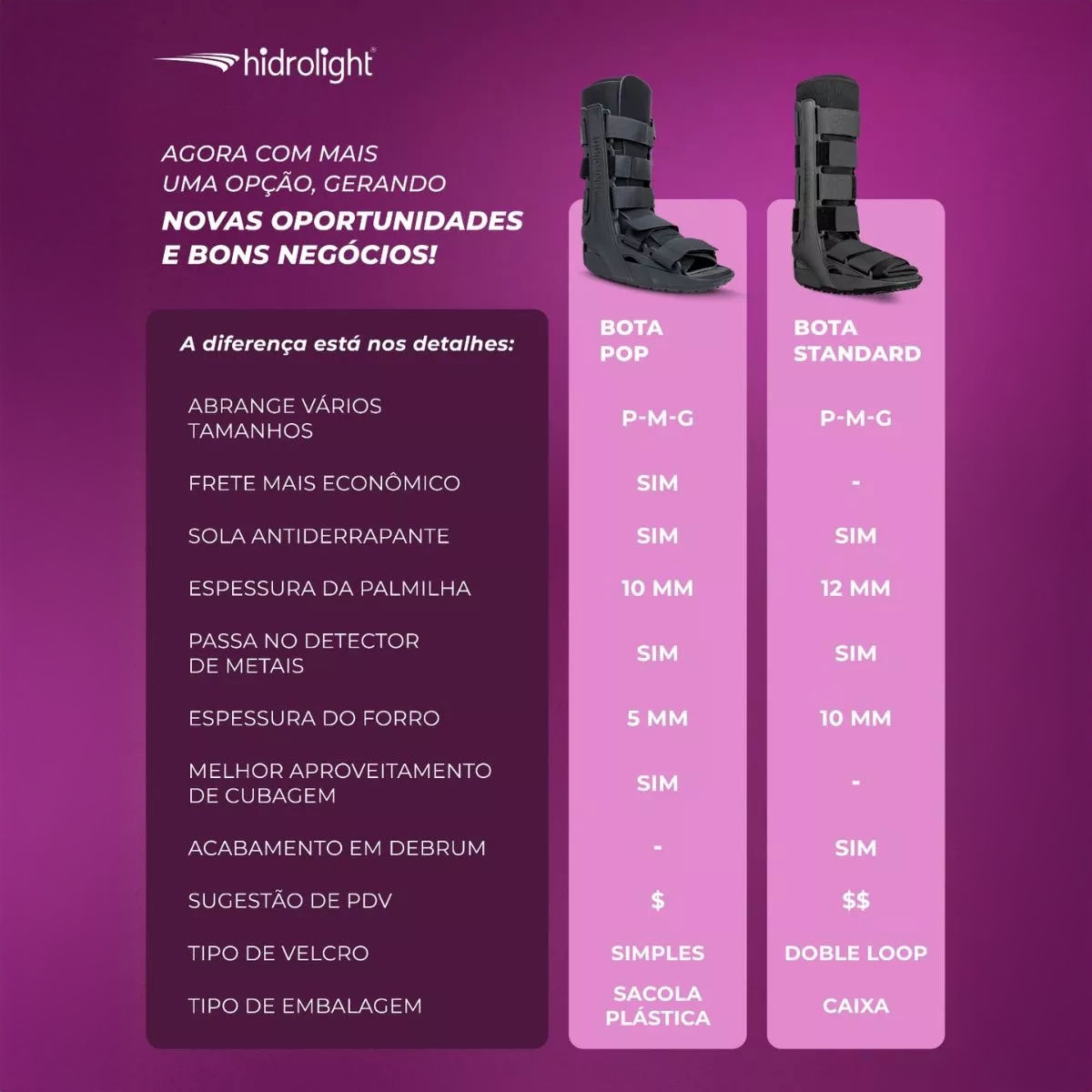 Bota Imobilizadora Pop Longa - Hidrolight