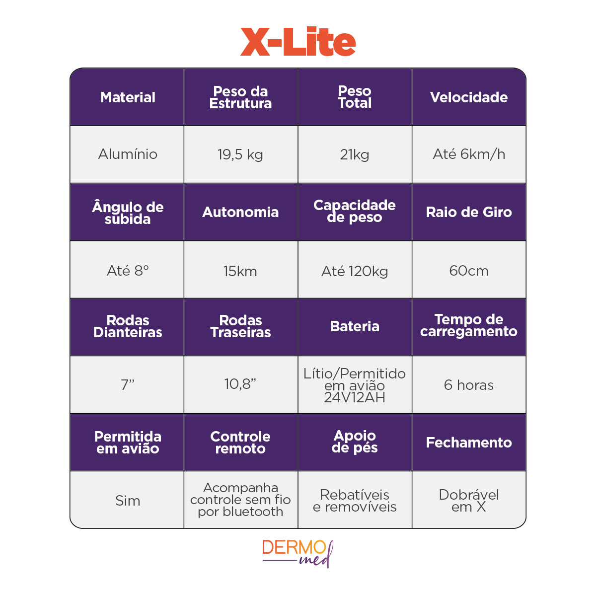 Cadeira De Rodas Motorizada X-Lite Até 120Kg Power Lite