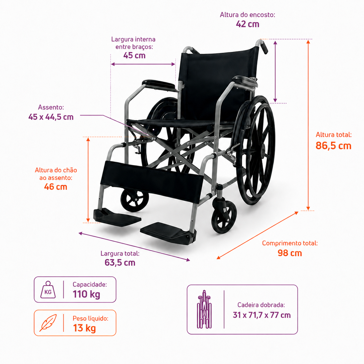 Cadeira De Rodas Manual Até 110kg Com Encosto Rebatível D100 Pop – Dellamed