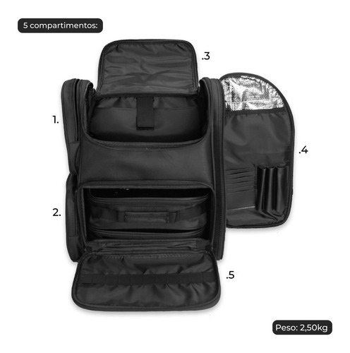 Mochila Maleta Maquiadora Klass Vough Compartimentos Kc03