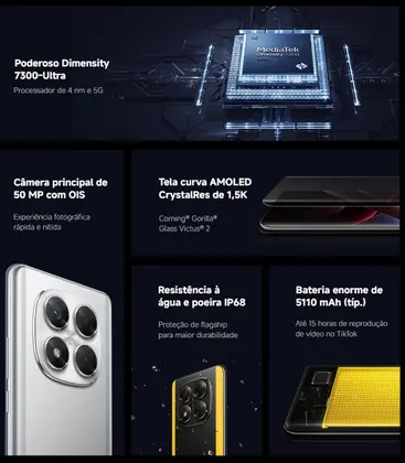 Xiaomi Poco X7 12GB RAM 512GB ROM