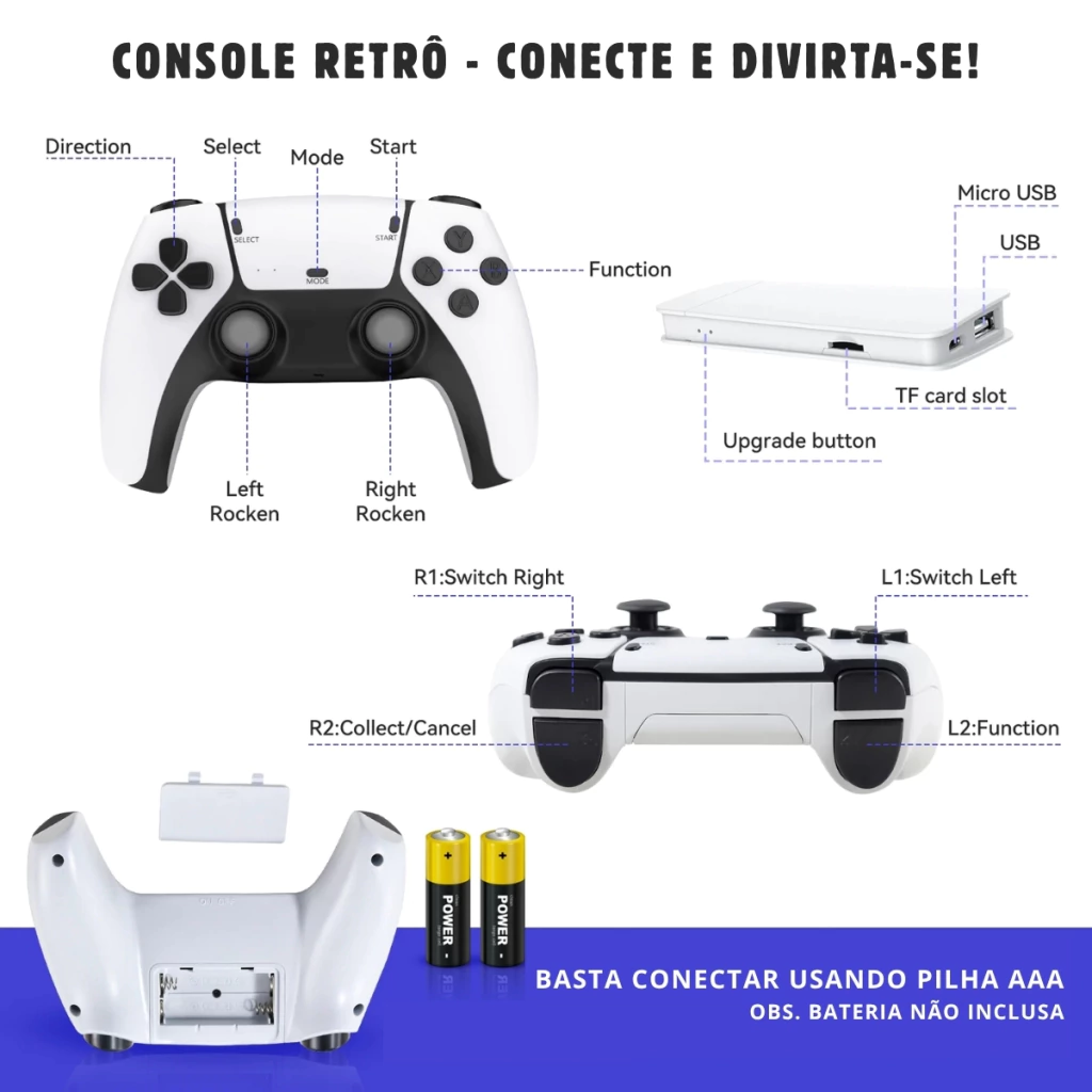 Game Stick Blulory Wireless 2.4G 4K