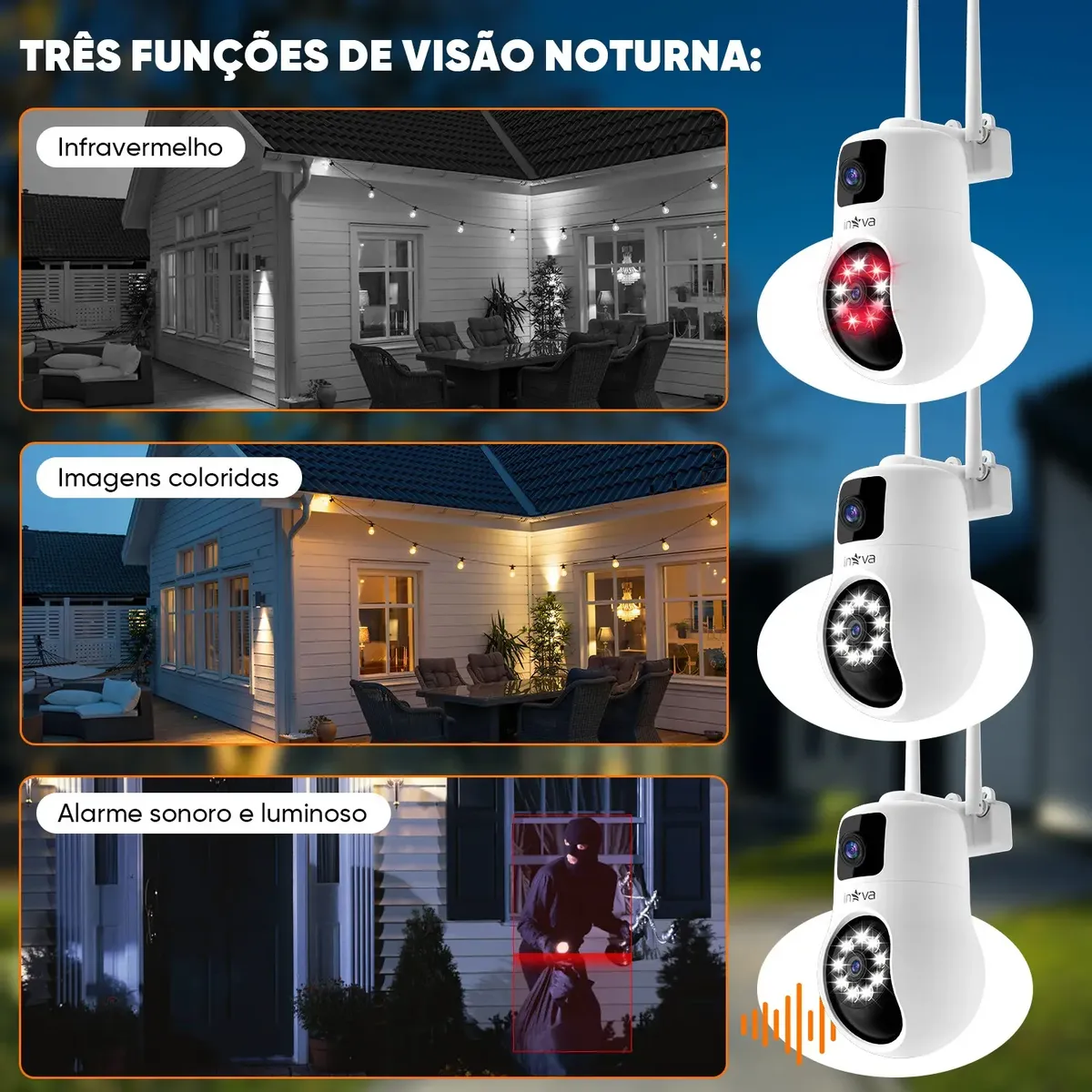 CAMERA INOVA KV-740