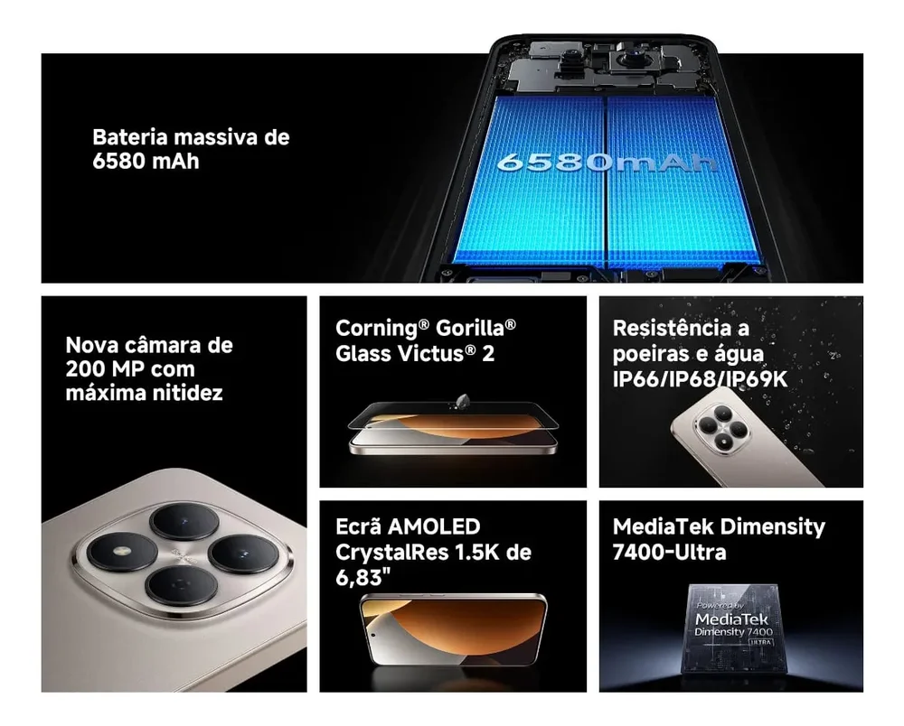 Xiaomi Redmi Note 15 Pro 8GB 256GB Preto