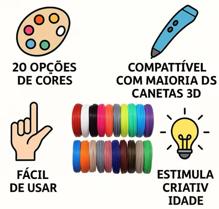 Start 3D - Kit Caneta 3D Impressão  6 anos +