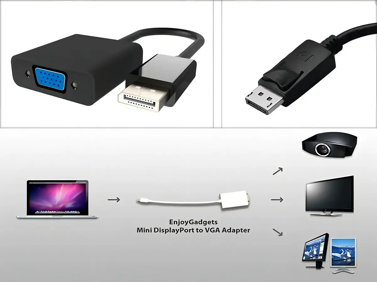 Cabo Adaptador Displayport Para Vga - Preto